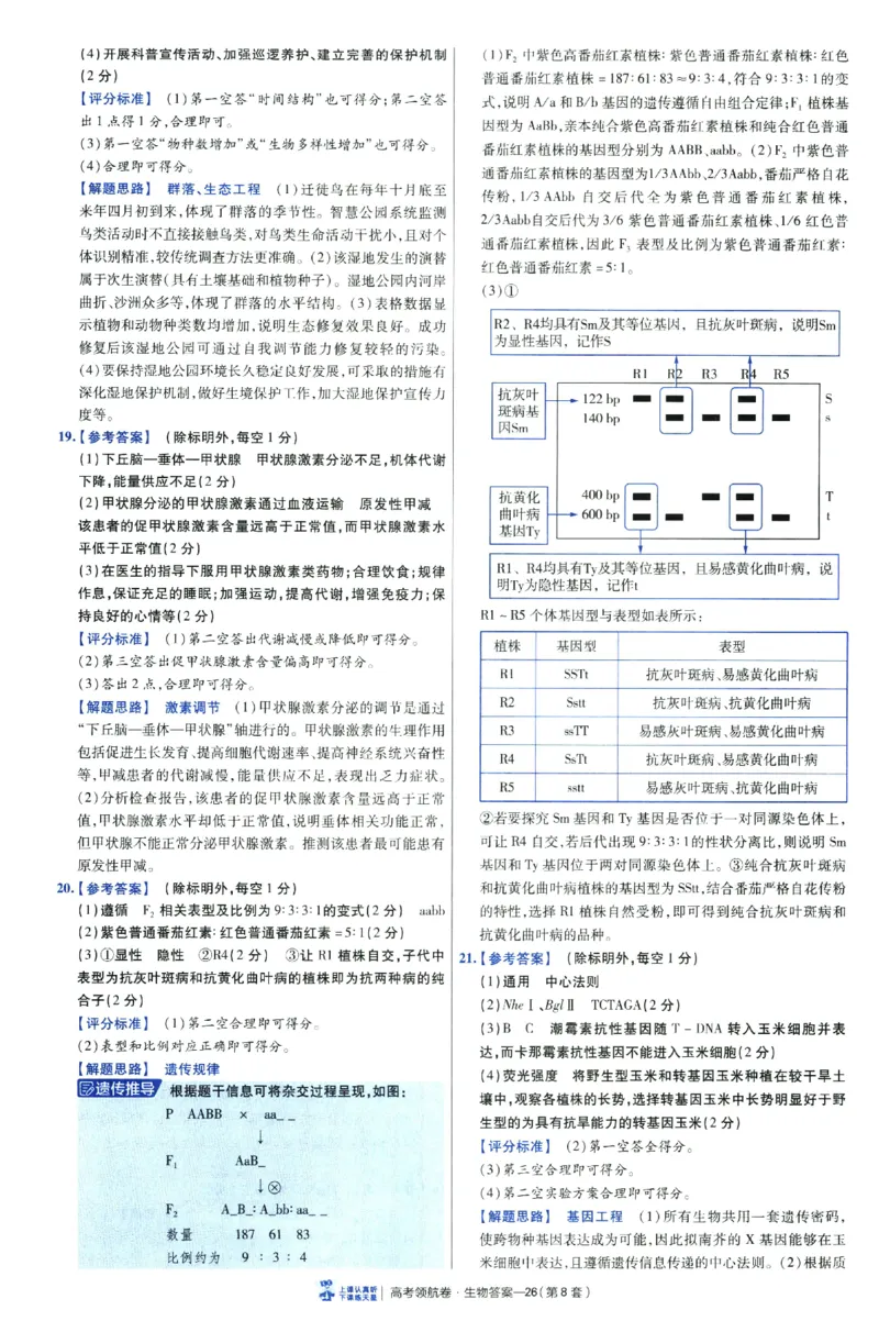2026版金考卷&middot;百校联盟高考领航卷生物（全国单选版）-答案_2026版金考卷&middot;百校联盟高考领航卷（全科）_2026版金考卷&middot;百校联盟高考领航卷生物（单选+不定项）