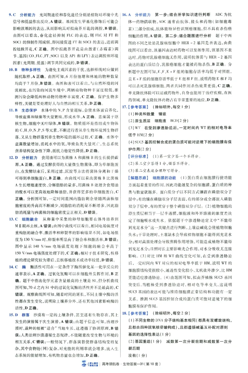2026版金考卷&middot;百校联盟高考领航卷生物（全国单选版）-答案_2026版金考卷&middot;百校联盟高考领航卷（全科）_2026版金考卷&middot;百校联盟高考领航卷生物（单选+不定项）