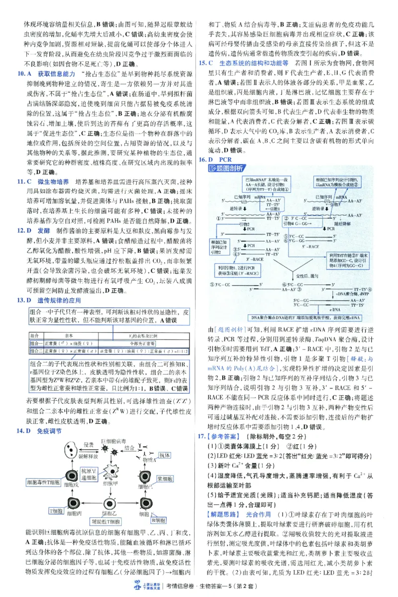 2026版金考卷&middot;百校联盟高考领航卷生物（全国单选版）-答案_2026版金考卷&middot;百校联盟高考领航卷（全科）_2026版金考卷&middot;百校联盟高考领航卷生物（单选+不定项）