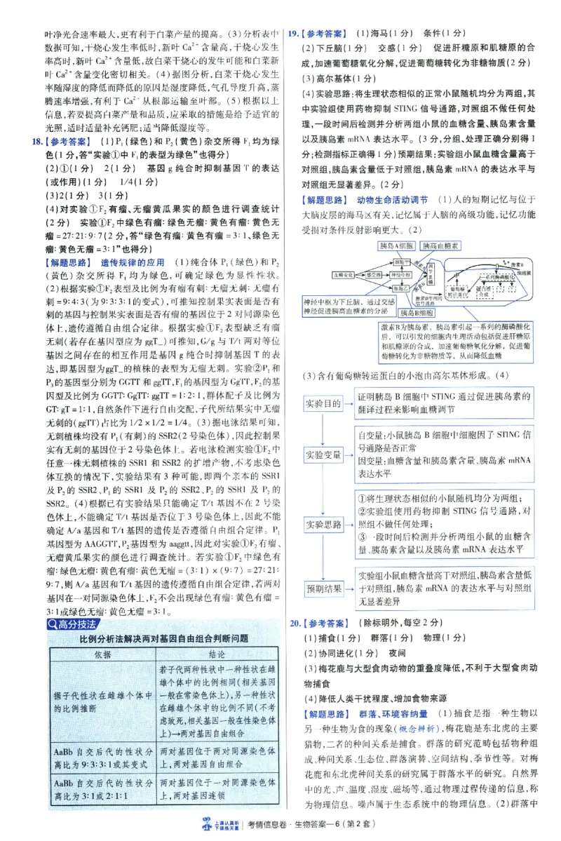 2026版金考卷&middot;百校联盟高考领航卷生物（全国单选版）-答案_2026版金考卷&middot;百校联盟高考领航卷（全科）_2026版金考卷&middot;百校联盟高考领航卷生物（单选+不定项）