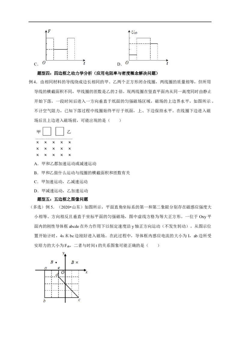 第89讲电磁感应中的框模型（原卷版）_4.2025物理总复习_2023年新高复习资料_专项复习_2023届高三物理高考复习101微专题模型精讲精练