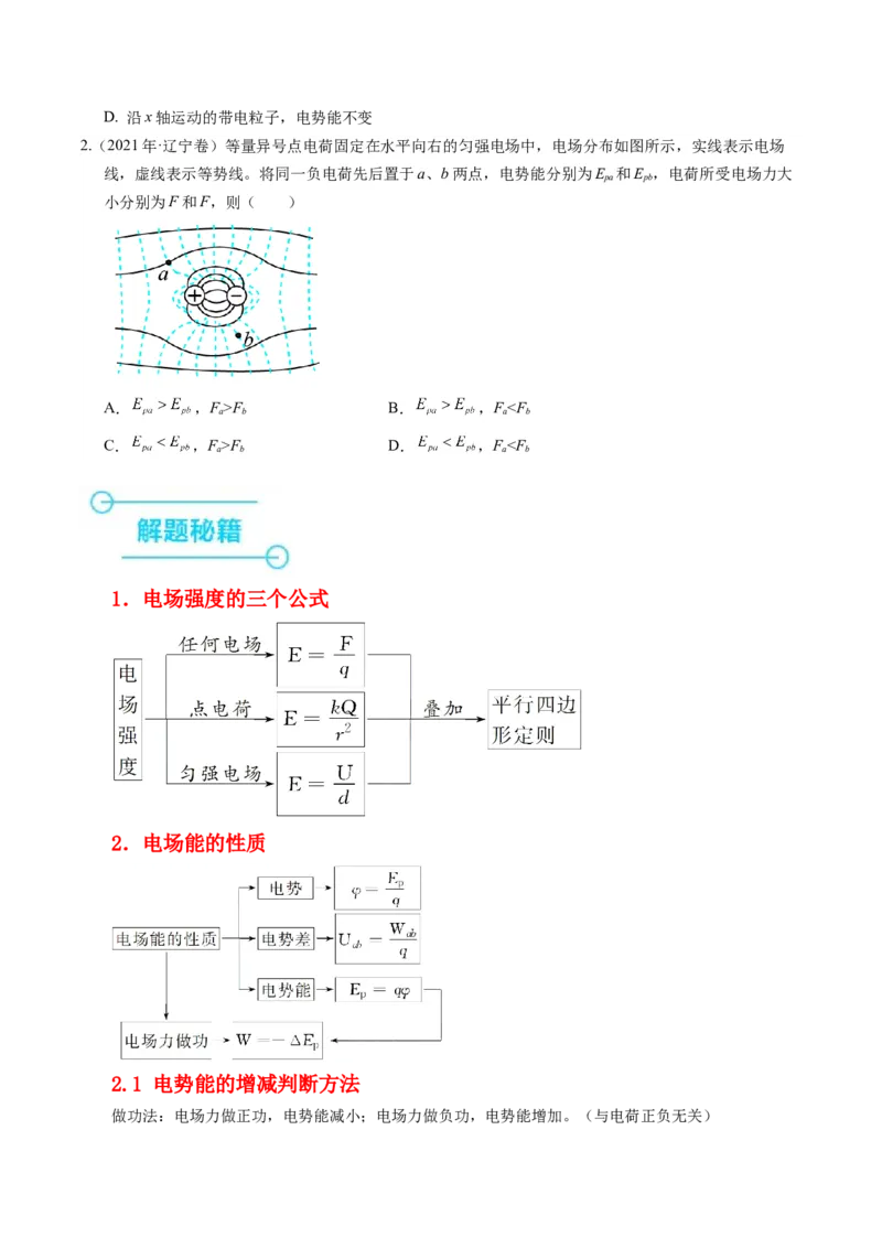 押第7题：静电场-备战2024年高考物理临考题号押题（辽宁、黑龙江、吉林专用）（考试版）_4.2025物理总复习_2024年新高考资料_5.2024三轮冲刺