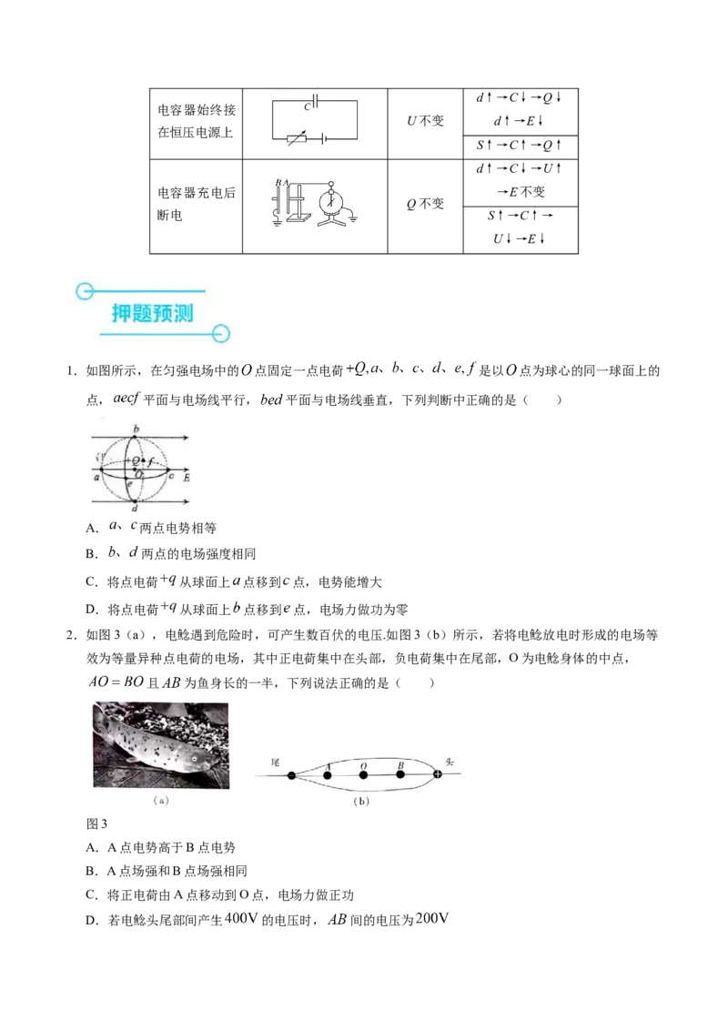 押第7题：静电场-备战2024年高考物理临考题号押题（辽宁、黑龙江、吉林专用）（考试版）_4.2025物理总复习_2024年新高考资料_5.2024三轮冲刺