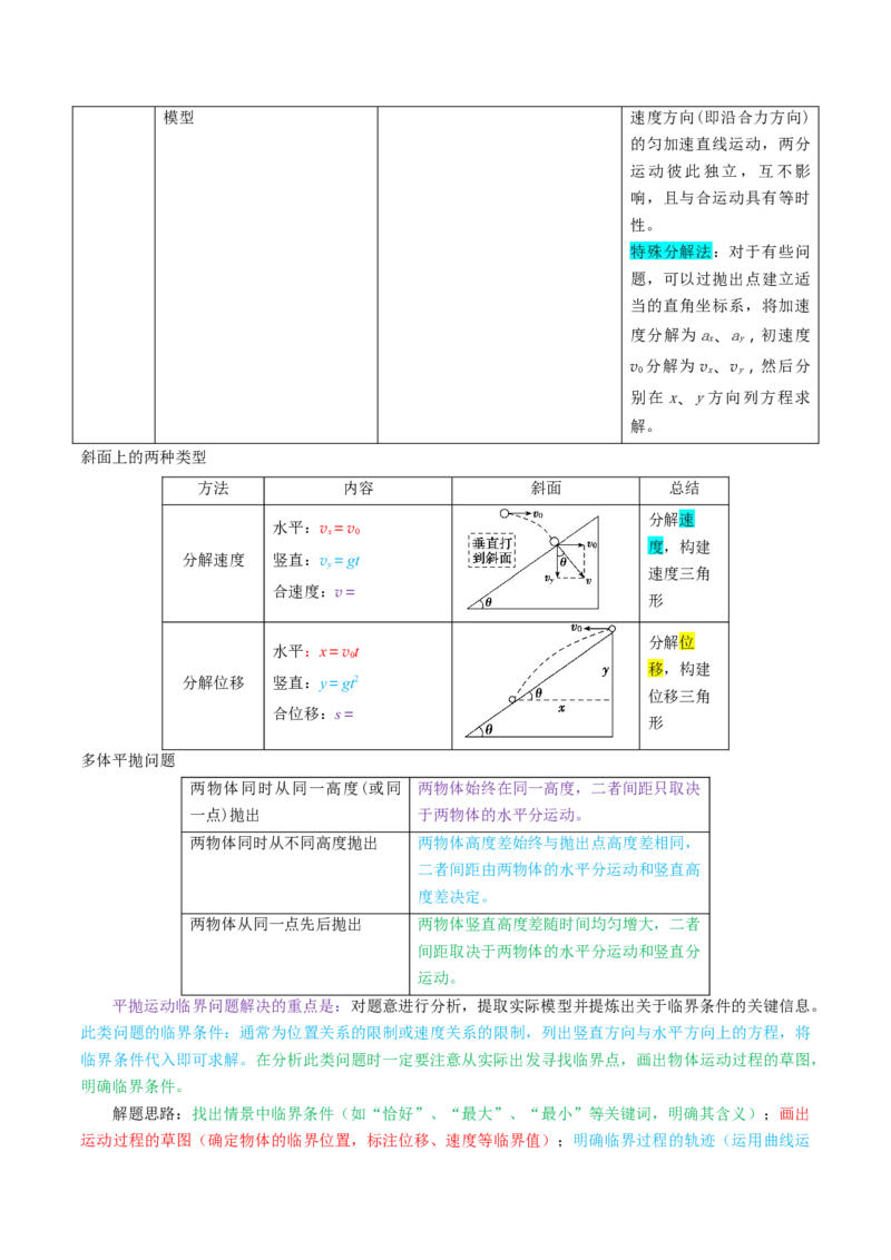 押广东卷选择题3曲线运动（解析版）_4.2025物理总复习_2024年新高考资料_5.2024三轮冲刺_备战2024年高考物理临考题号押题（广东专用）324210116