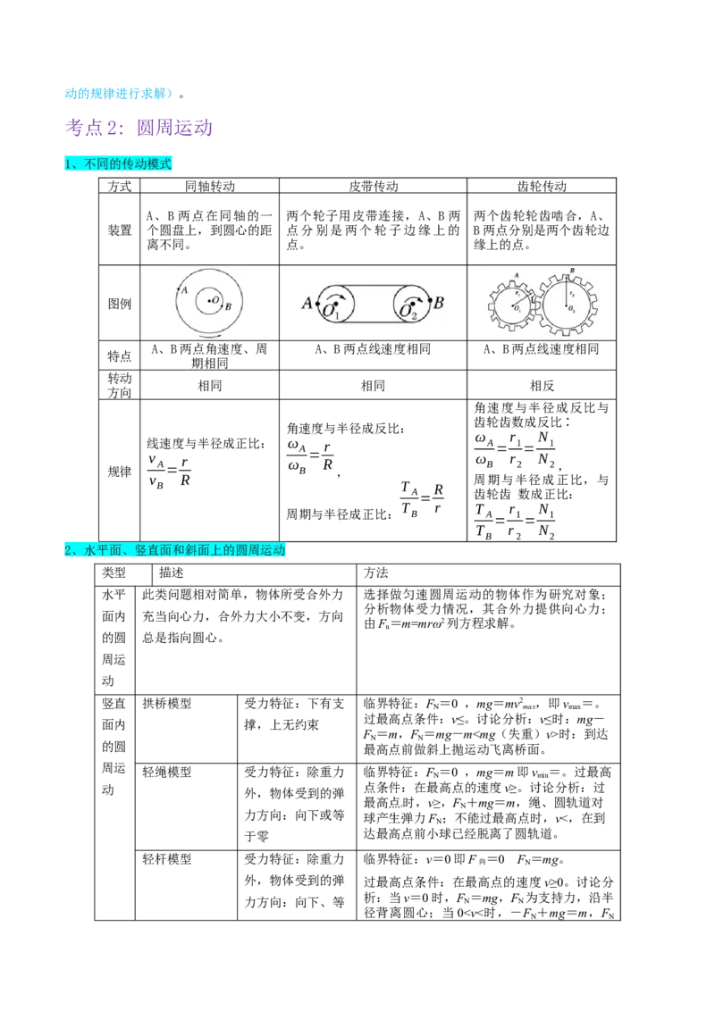 押广东卷选择题3曲线运动（解析版）_4.2025物理总复习_2024年新高考资料_5.2024三轮冲刺_备战2024年高考物理临考题号押题（广东专用）324210116