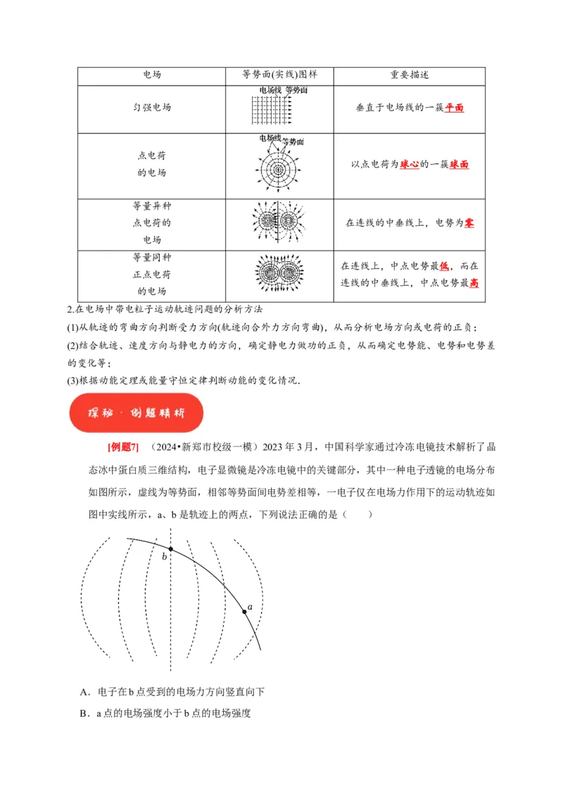 第17讲　电场能的性质（解析版）_4.2025物理总复习_2025年新高考资料_一轮复习_2025届高考物理一轮复习考点精讲精练（全国通用）（完结）
