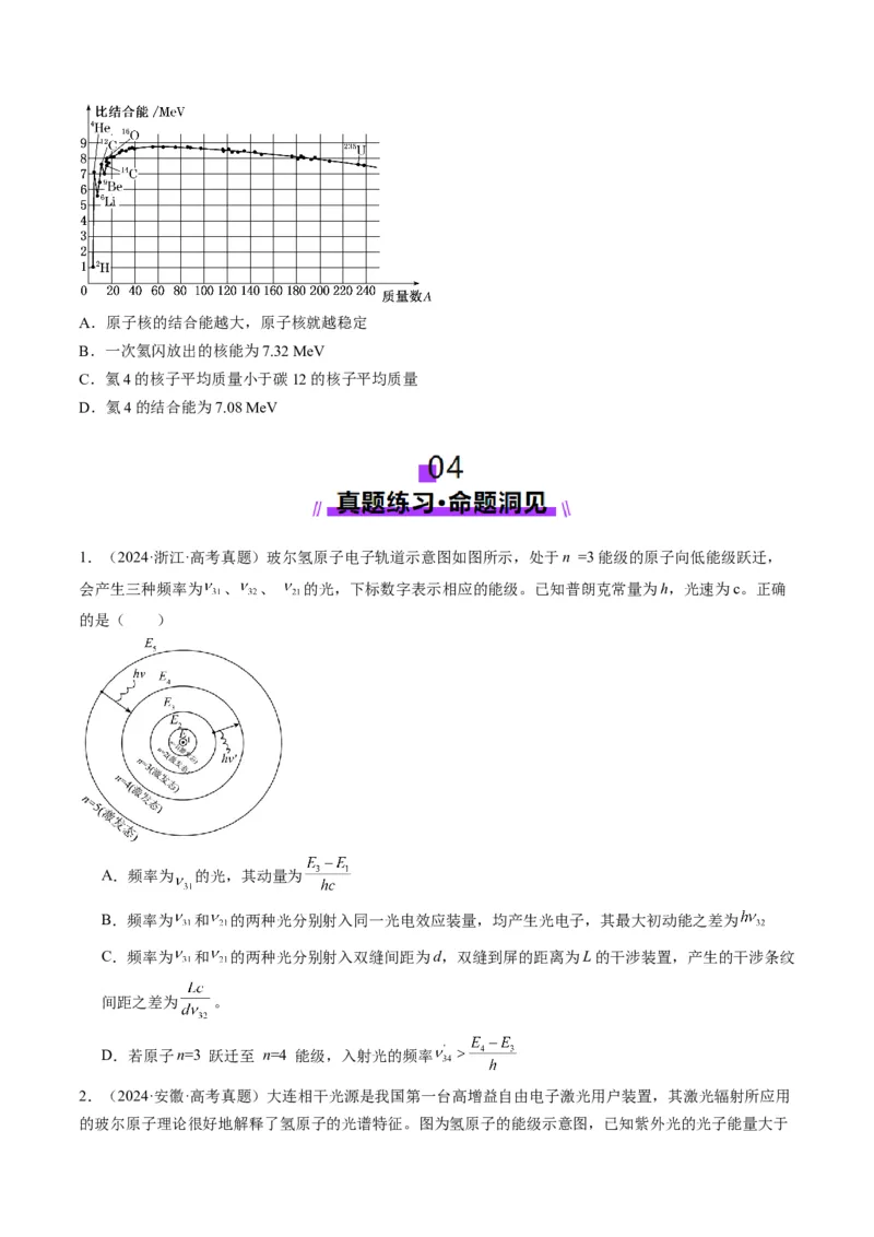 第68讲原子结构和原子核(讲义)（原卷版）_4.2025物理总复习_2025年新高考资料_一轮复习_2025年高考物理一轮复习讲练测（新教材新高考）