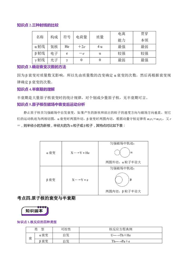 第68讲原子结构和原子核(讲义)（原卷版）_4.2025物理总复习_2025年新高考资料_一轮复习_2025年高考物理一轮复习讲练测（新教材新高考）