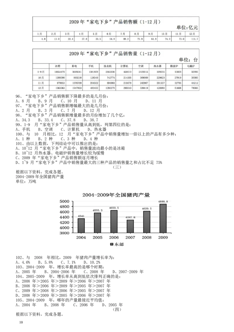 2010年湖北公务员考试《行测》真题_34省+国考真题_此文件夹为word版,不推荐使用_此word版为,不推荐使用_此word版为,不推荐使用_此word版为,不推荐使用
