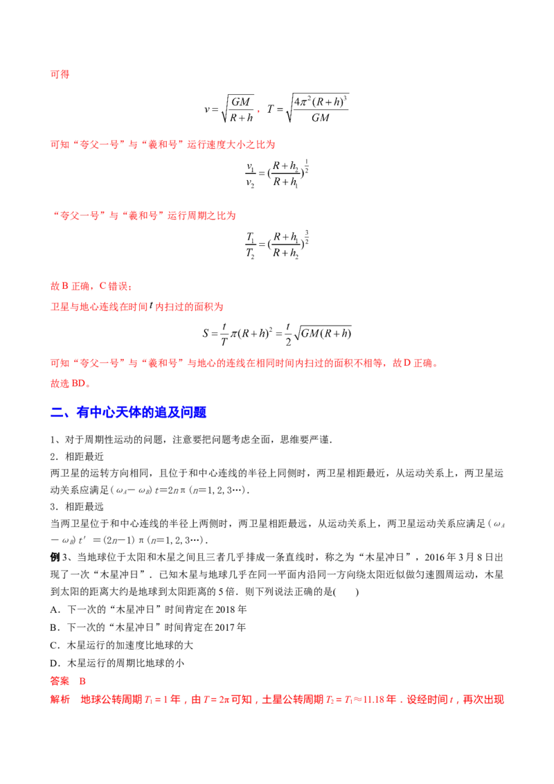 秘籍11万有引力与天体运动热点问题-备战2023年高考物理抢分秘籍（新高考专用）（原卷版）_4.2025物理总复习_2023年新高复习资料_备战2023年高考物理抢分秘籍（新高考专用）