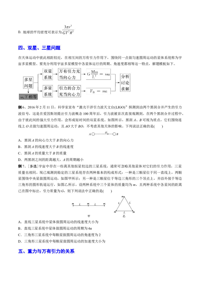 秘籍11万有引力与天体运动热点问题-备战2023年高考物理抢分秘籍（新高考专用）（原卷版）_4.2025物理总复习_2023年新高复习资料_备战2023年高考物理抢分秘籍（新高考专用）