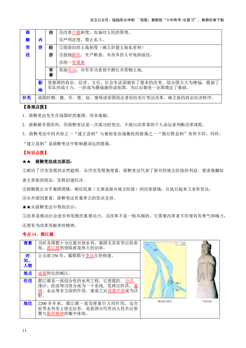 主题01++先秦时期+（历史时空+热词背诵+考点梳理+素养导向+命题预测）-2025年中考历史一轮知识点梳理_02中考总复习（2026版更新中）_06-历史-中考总复习_2025年中考复习资料