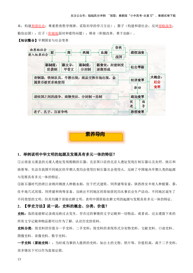 主题01++先秦时期+（历史时空+热词背诵+考点梳理+素养导向+命题预测）-2025年中考历史一轮知识点梳理_02中考总复习（2026版更新中）_06-历史-中考总复习_2025年中考复习资料