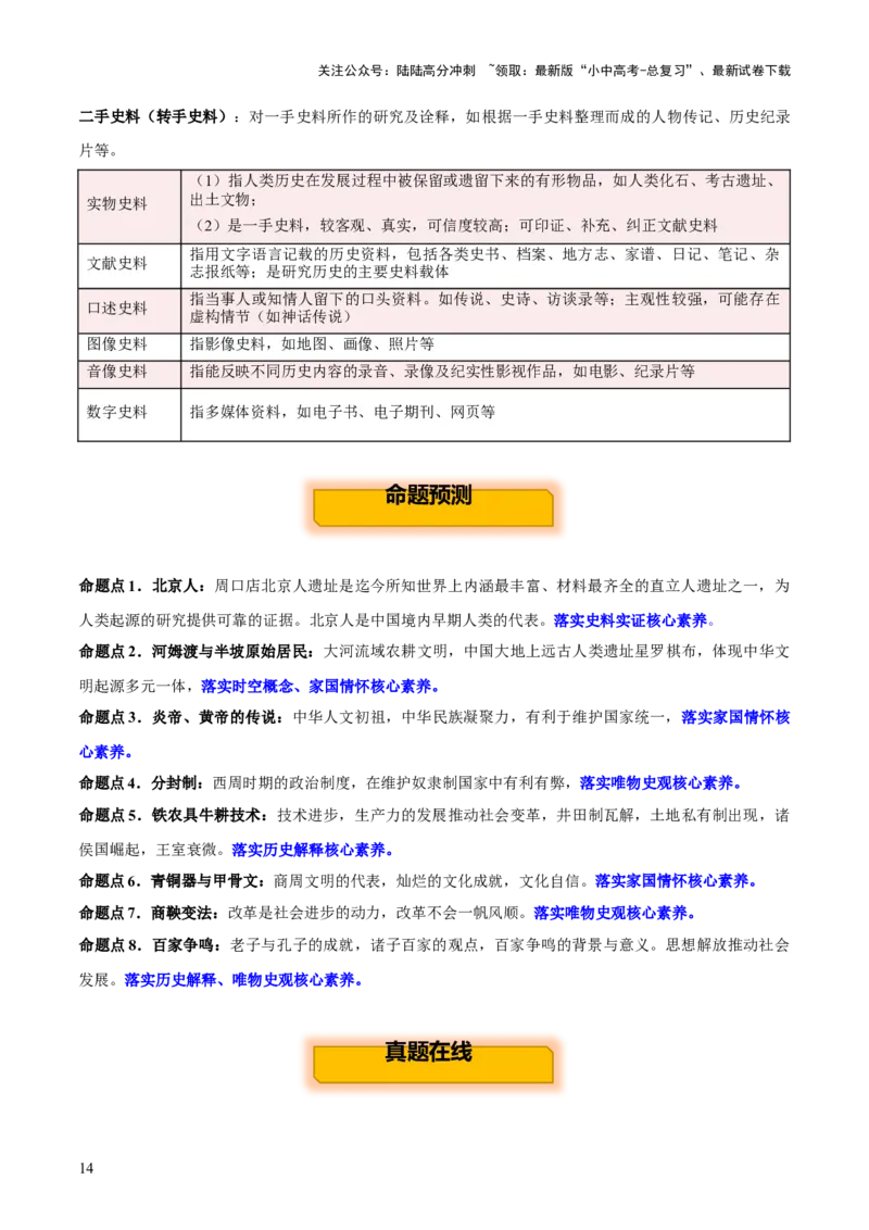 主题01++先秦时期+（历史时空+热词背诵+考点梳理+素养导向+命题预测）-2025年中考历史一轮知识点梳理_02中考总复习（2026版更新中）_06-历史-中考总复习_2025年中考复习资料