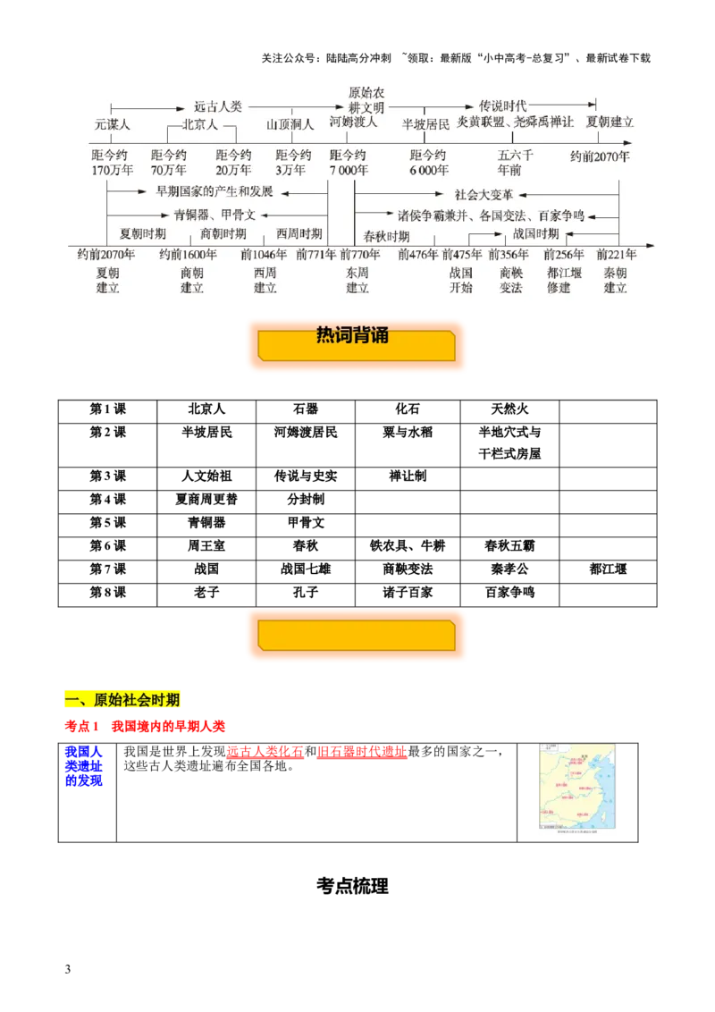 主题01++先秦时期+（历史时空+热词背诵+考点梳理+素养导向+命题预测）-2025年中考历史一轮知识点梳理_02中考总复习（2026版更新中）_06-历史-中考总复习_2025年中考复习资料