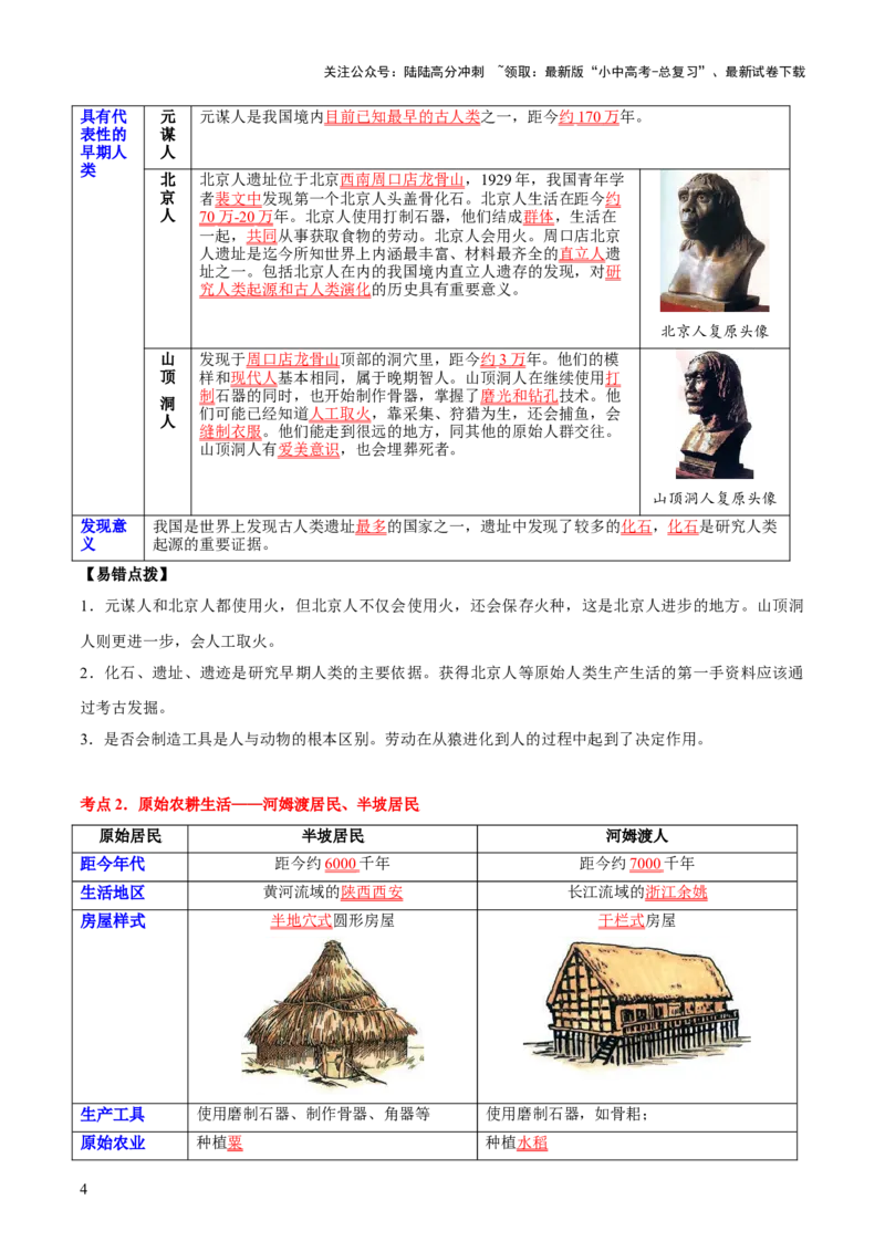 主题01++先秦时期+（历史时空+热词背诵+考点梳理+素养导向+命题预测）-2025年中考历史一轮知识点梳理_02中考总复习（2026版更新中）_06-历史-中考总复习_2025年中考复习资料