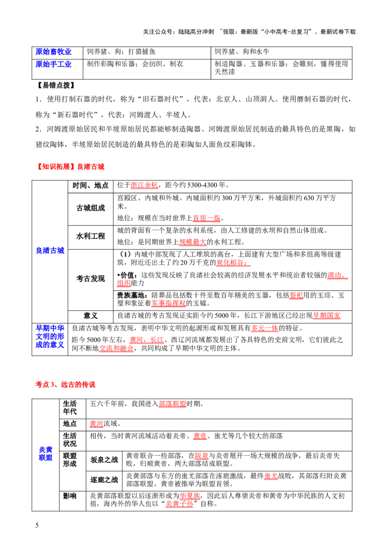主题01++先秦时期+（历史时空+热词背诵+考点梳理+素养导向+命题预测）-2025年中考历史一轮知识点梳理_02中考总复习（2026版更新中）_06-历史-中考总复习_2025年中考复习资料