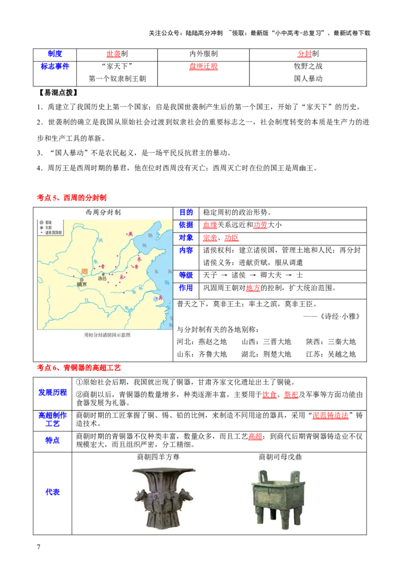 主题01++先秦时期+（历史时空+热词背诵+考点梳理+素养导向+命题预测）-2025年中考历史一轮知识点梳理_02中考总复习（2026版更新中）_06-历史-中考总复习_2025年中考复习资料