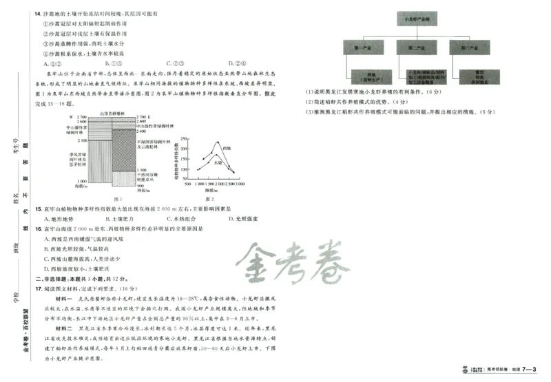 2026版金考卷&middot;百校联盟高考领航卷地理（新教材版）_2026版金考卷&middot;百校联盟高考领航卷（全科）_2026版金考卷&middot;百校联盟高考领航卷地理（新教材版）