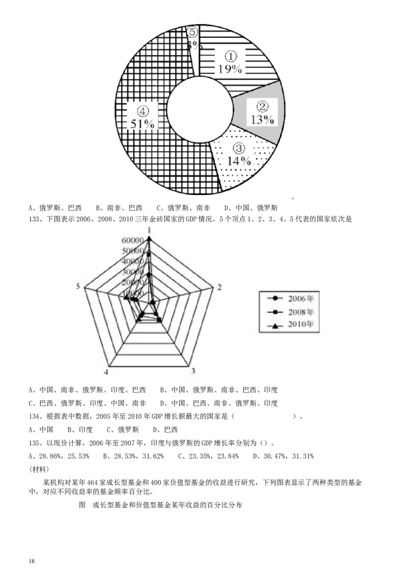 2013年上海公务员考试《行测》真题（A卷）_34省+国考真题_此文件夹为word版,不推荐使用_此word版为,不推荐使用_此word版为,不推荐使用_题目