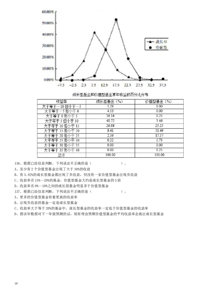 2013年上海公务员考试《行测》真题（A卷）_34省+国考真题_此文件夹为word版,不推荐使用_此word版为,不推荐使用_此word版为,不推荐使用_题目