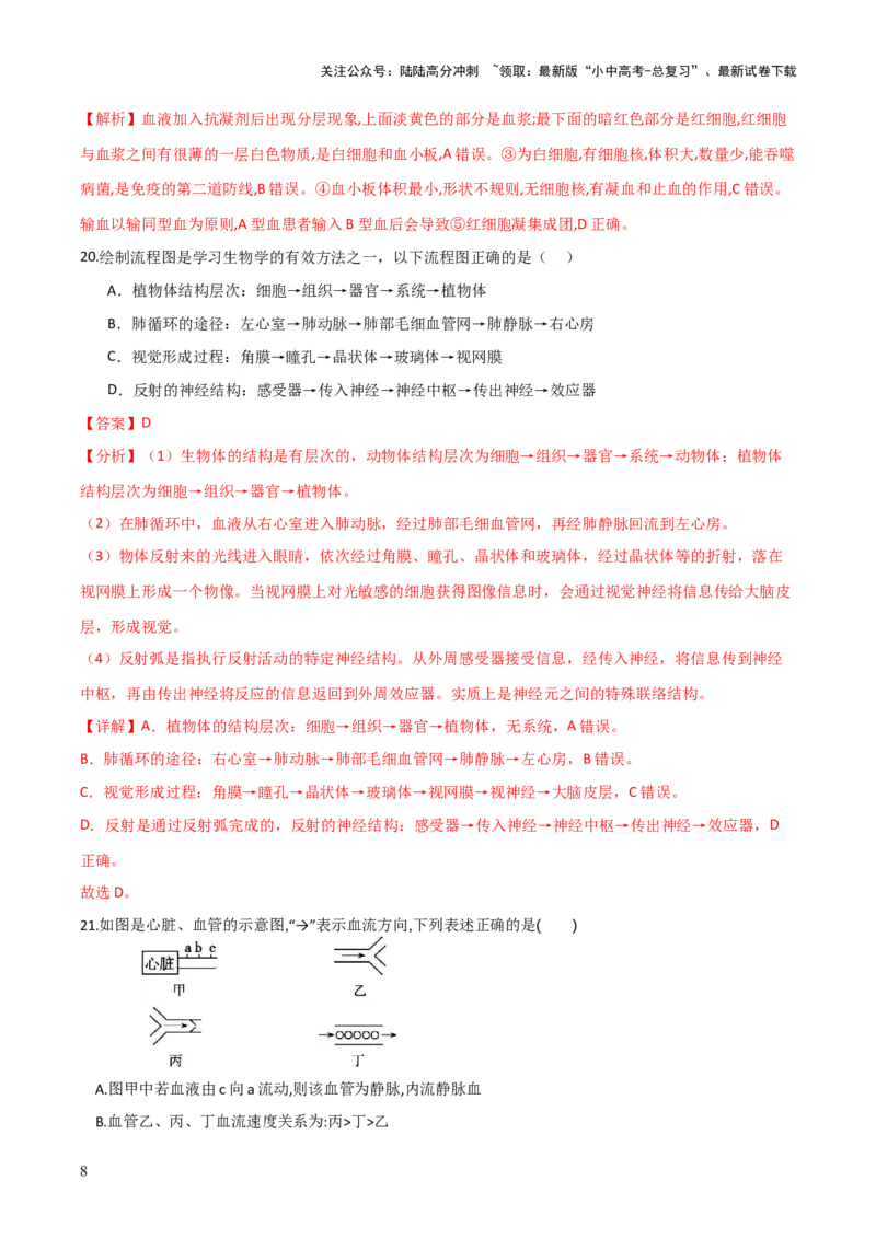 模块四人体生理与健康（测试）（解析版）_02中考总复习（2026版更新中）_08-生物-中考总复习_2024年中考复习资料_一轮复习_❤2024年中考生物一轮复习讲练测（全国通用）_练习
