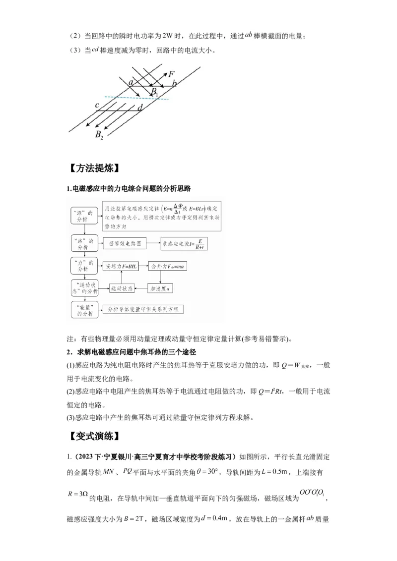 专题15电磁感应定律及其应用（原卷版）_4.2025物理总复习_2024年新高考资料_2.2024二轮复习_2024年高考物理二轮热点题型归纳与变式演练（新高考通用）