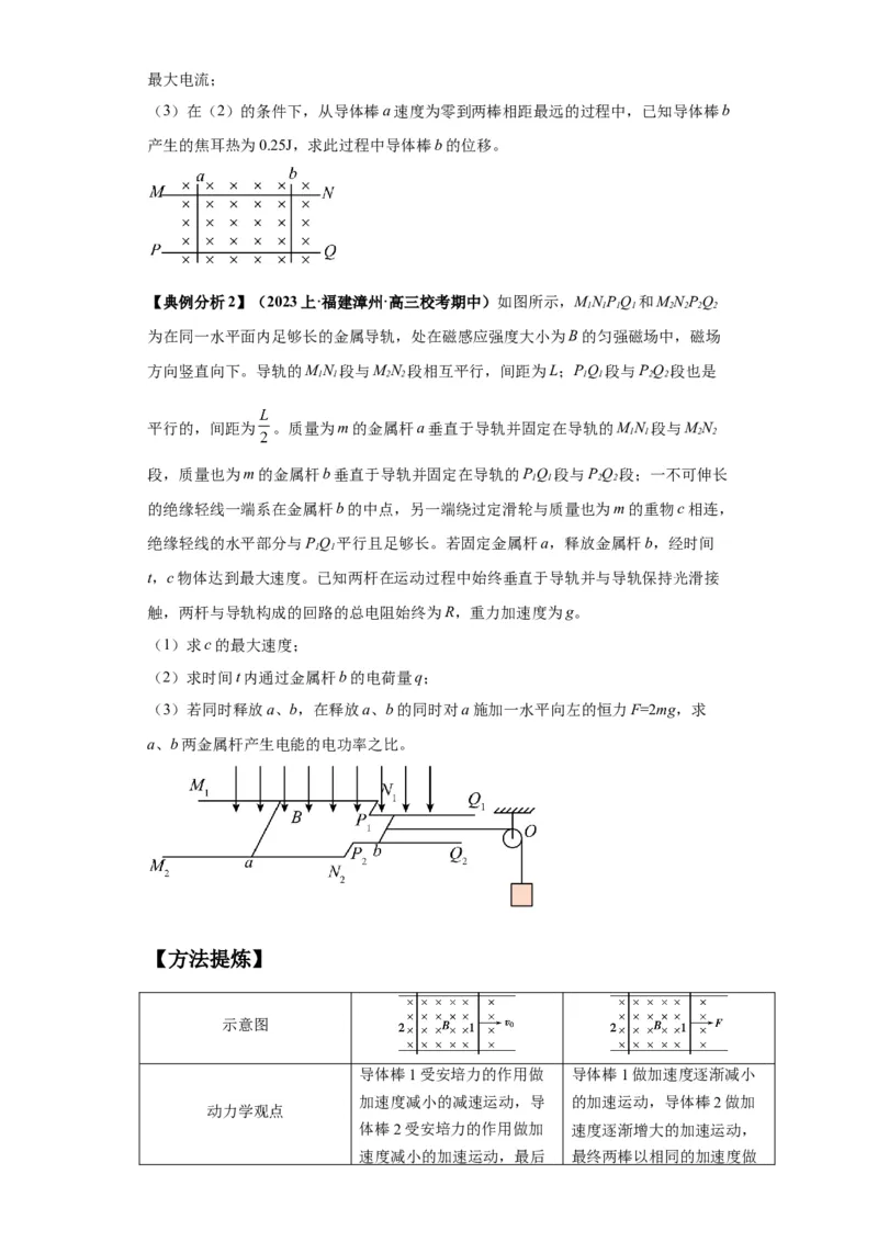 专题15电磁感应定律及其应用（原卷版）_4.2025物理总复习_2024年新高考资料_2.2024二轮复习_2024年高考物理二轮热点题型归纳与变式演练（新高考通用）