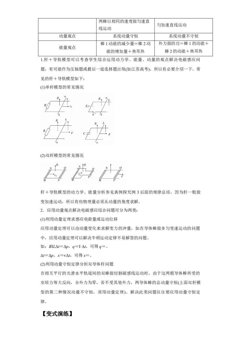 专题15电磁感应定律及其应用（原卷版）_4.2025物理总复习_2024年新高考资料_2.2024二轮复习_2024年高考物理二轮热点题型归纳与变式演练（新高考通用）