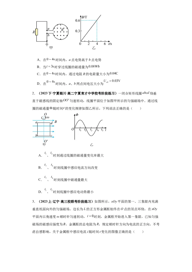 专题15电磁感应定律及其应用（原卷版）_4.2025物理总复习_2024年新高考资料_2.2024二轮复习_2024年高考物理二轮热点题型归纳与变式演练（新高考通用）