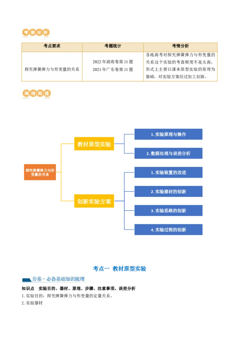 第10讲探究弹簧弹力与形变量的关系（讲义）（原卷版）_4.2025物理总复习_2024年新高考资料_1.2024一轮复习_2024年高考物理一轮复习讲练测（新教材新高考）