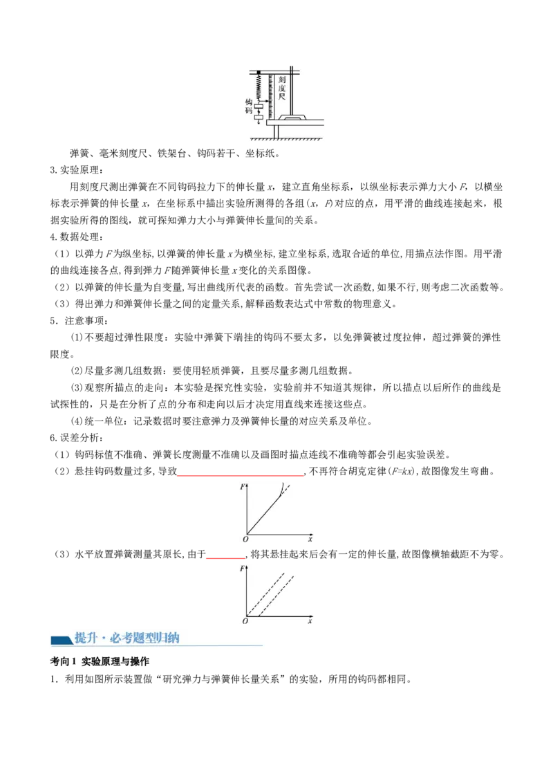 第10讲探究弹簧弹力与形变量的关系（讲义）（原卷版）_4.2025物理总复习_2024年新高考资料_1.2024一轮复习_2024年高考物理一轮复习讲练测（新教材新高考）