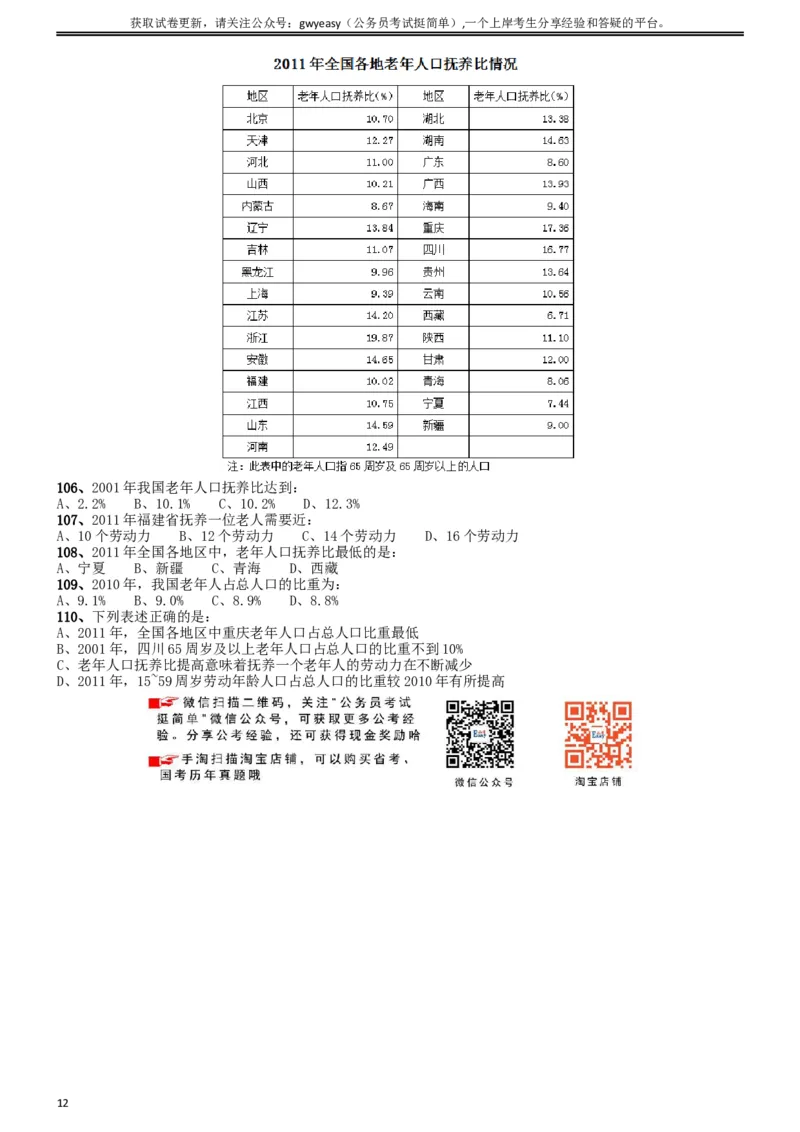 2014年吉林公务员考试《行测》政法干警卷_34省+国考真题_此文件夹为word版,不推荐使用_此word版为,不推荐使用_此word版为,不推荐使用_题目