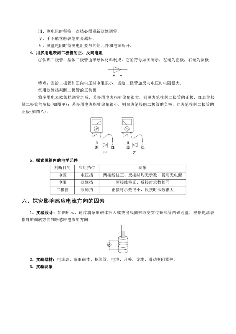 专题21电学实验-口袋书2023年高考物理必背知识手册_38144812(1)_4.2025物理总复习_2023年新高复习资料_备战2023年高考物理抢分秘籍（新高考专用）