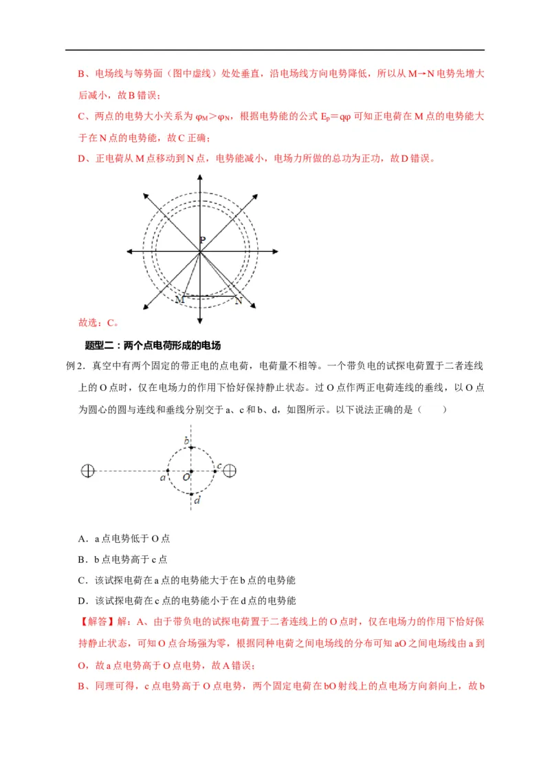 第52讲非匀强电场中的场强、电势、电势能的定性分析与定量计算（解析版）_4.2025物理总复习_2023年新高复习资料_专项复习_2023届高三物理高考复习101微专题模型精讲精练