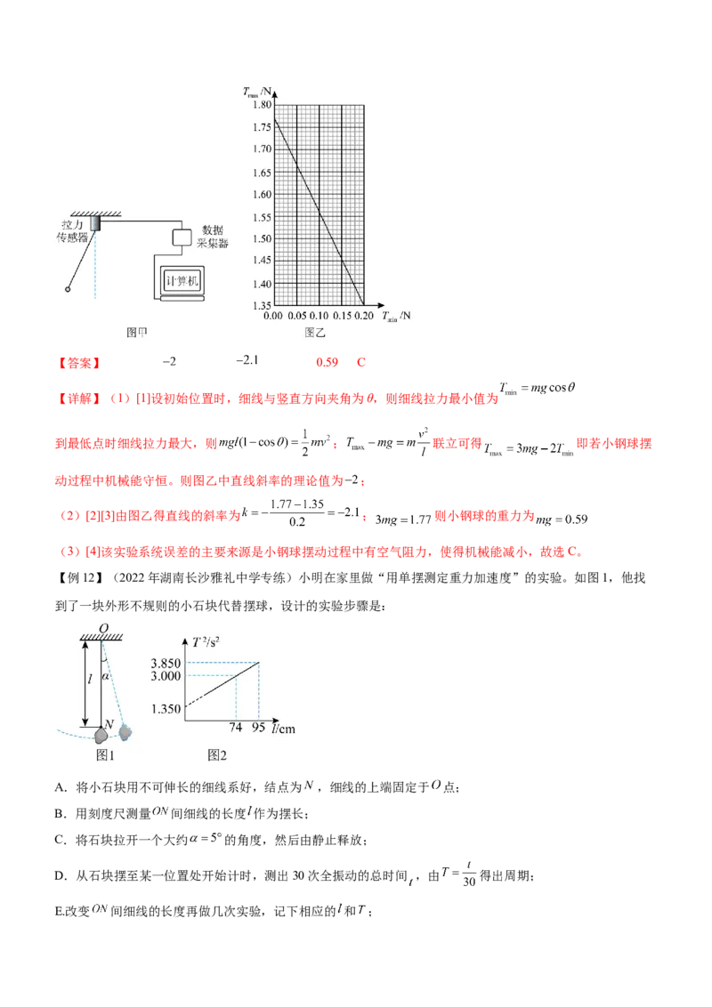 专题15力学实验（精讲）_4.2025物理总复习_赠品通用版（老高考）复习资料_二轮复习_2023年高考物理二轮复习讲练测（全国通用）288435117