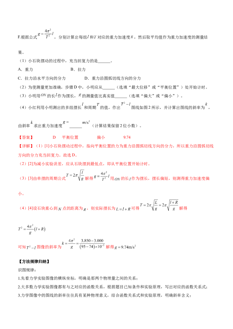 专题15力学实验（精讲）_4.2025物理总复习_赠品通用版（老高考）复习资料_二轮复习_2023年高考物理二轮复习讲练测（全国通用）288435117