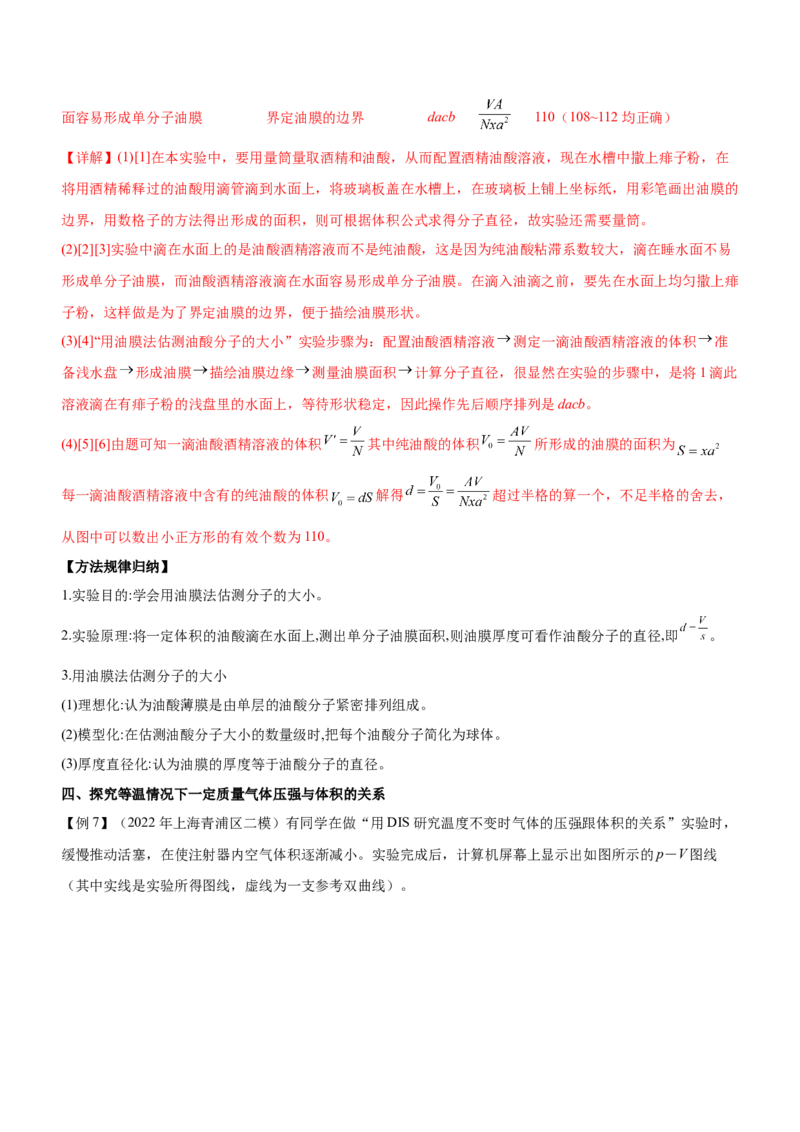 专题17光学与热学实验（精讲）_4.2025物理总复习_赠品通用版（老高考）复习资料_二轮复习_2023年高考物理二轮复习讲练测（全国通用）288435117