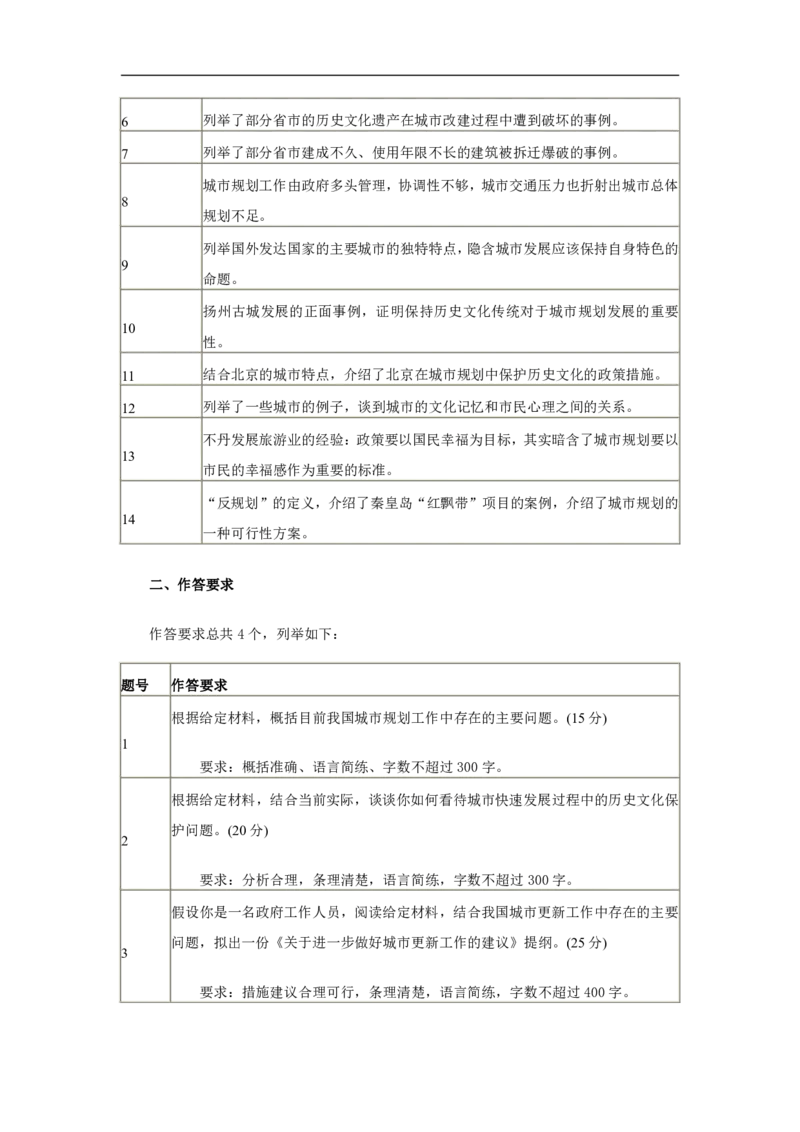 2011年北京市公务员录用考试《申论》真题_34省+国考真题_34省考+国考pdf版推荐用这个版本_34省行测+申论真题pdf推荐用这个版本_北京公务员考试真题pdf版_北京申论09-23
