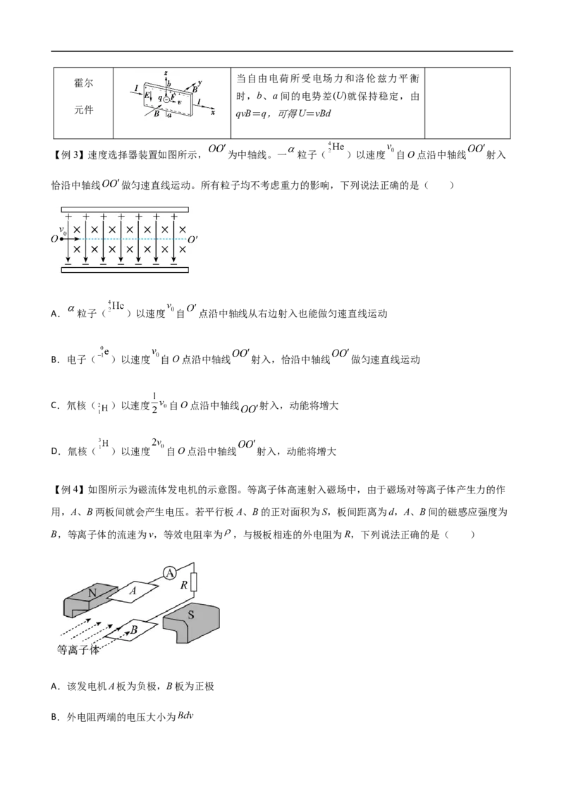 专题59电磁组合场和叠加场中的各类仪器（原卷版）_4.2025物理总复习_2023年新高复习资料_一轮复习_2023届高三物理一轮复习多维度导学与分层专练
