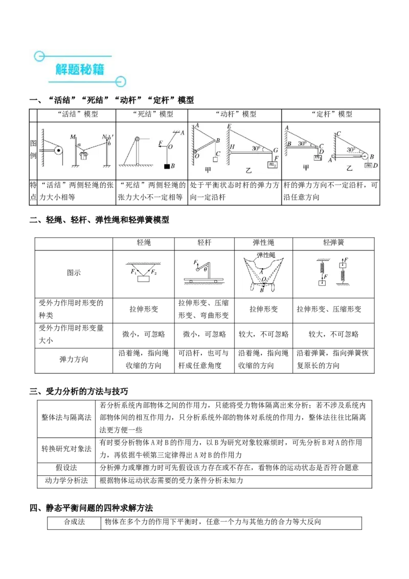 押全国卷14题：力与物体的平衡（融入生活中的实际问题情境）（原卷版）_4.2025物理总复习_2024年新高考资料_5.2024三轮冲刺_备战2024年高考物理临考题号押题（新高考通用）324057615