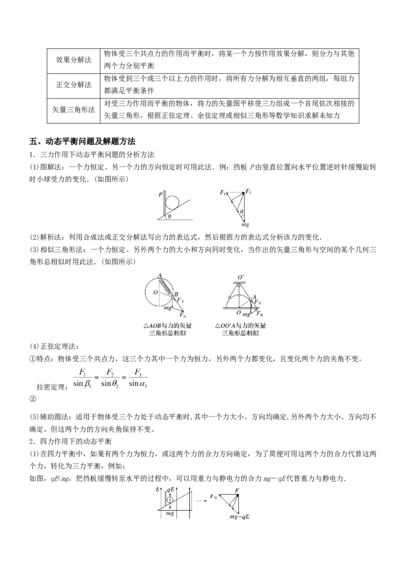 押全国卷14题：力与物体的平衡（融入生活中的实际问题情境）（原卷版）_4.2025物理总复习_2024年新高考资料_5.2024三轮冲刺_备战2024年高考物理临考题号押题（新高考通用）324057615