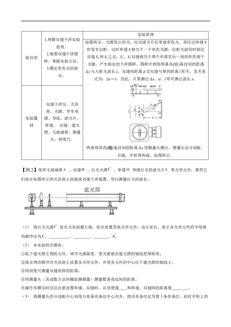 专题75测定玻璃的折射率、用双缝干涉测光的波长（原卷版）_4.2025物理总复习_2023年新高复习资料_一轮复习_2023届高三物理一轮复习多维度导学与分层专练