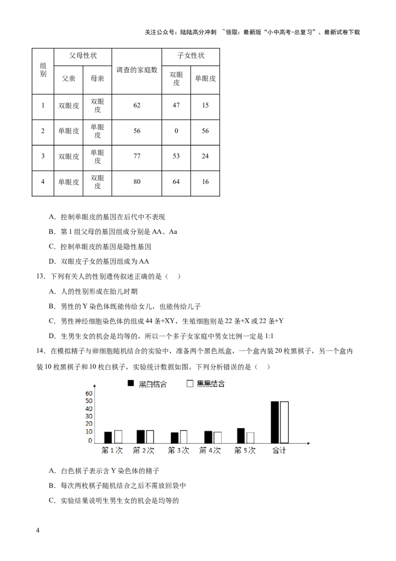 主题六遗传与进化（测试）（测试）（原卷版）_02中考总复习（2026版更新中）_08-生物-中考总复习_2025中考复习资料_2025中考二轮课件ppt+讲义+练习生物_测试