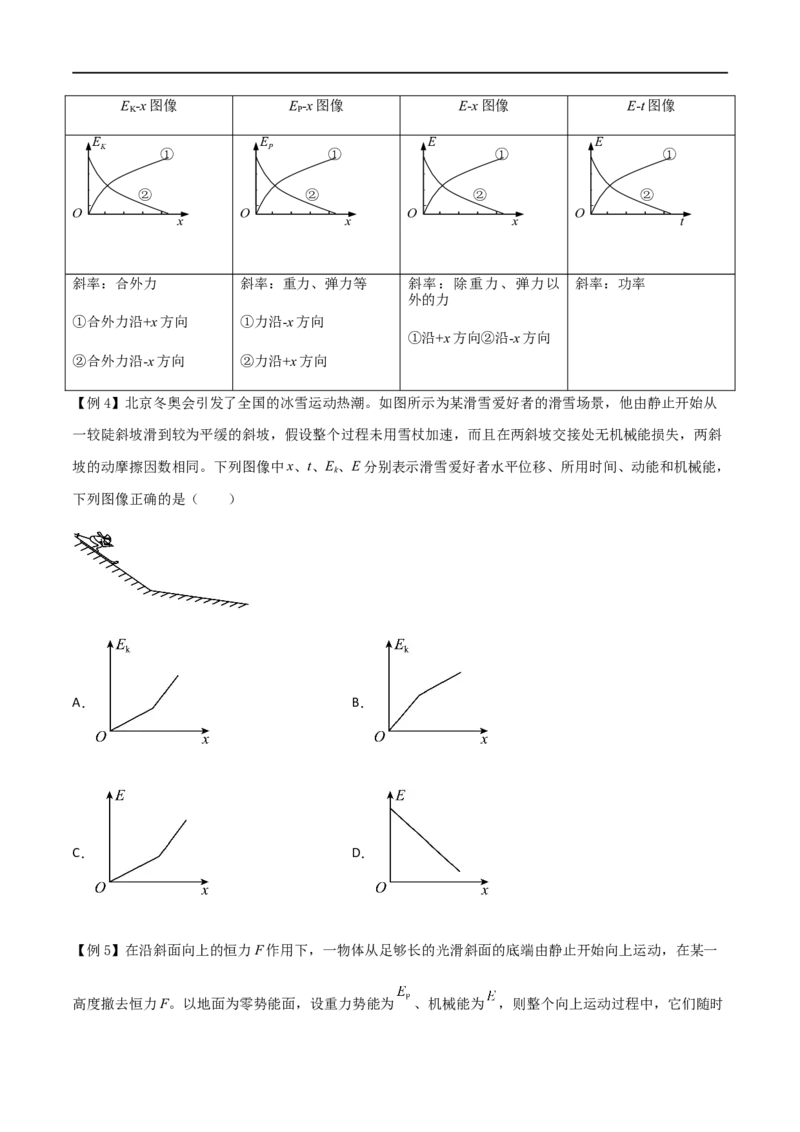 专题34功能关系、能量守恒定律（原卷版）_4.2025物理总复习_2023年新高复习资料_一轮复习_2023届高三物理一轮复习多维度导学与分层专练
