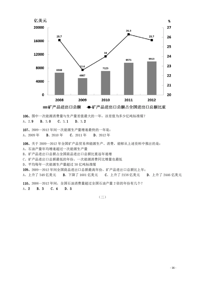 2014年412公务员联考《行测》（宁夏卷）_34省+国考真题_34省考+国考pdf版推荐用这个版本_34省行测+申论真题pdf推荐用这个版本_宁夏公务员考试真题&mdash;&mdash;行测10-21+23+24+25PDF版_题目