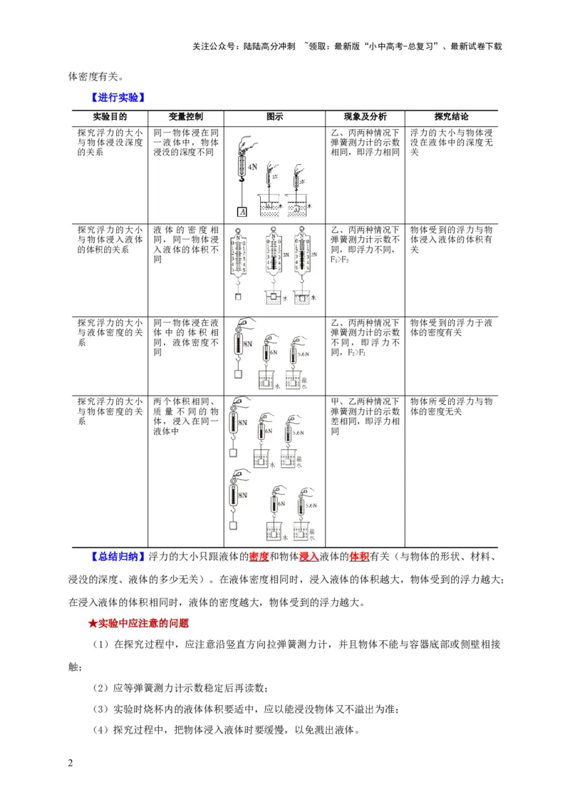 实验10探究浮力大小与哪些因素有关（解析版）_02中考总复习（2026版更新中）_04-物理-中考总复习_2024年中考复习资料_二轮复习_（讲义+练习）2024年中考物理二轮题型专项复习