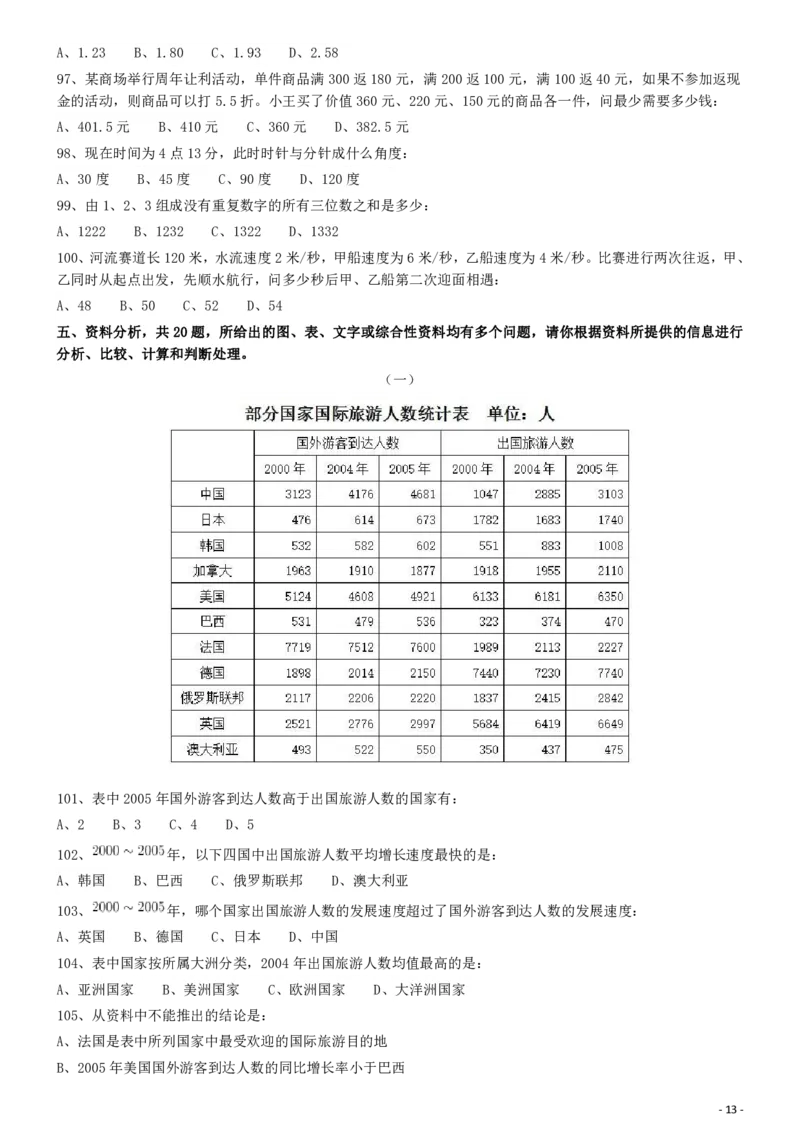 2009年913公务员联考《行测》（辽宁、海南、重庆、福建、新疆卷）_34省+国考真题_34省考+国考pdf版推荐用这个版本_34省行测+申论真题pdf推荐用这个版本_题目_663