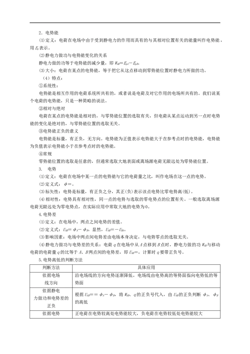 第52讲非匀强电场中的场强、电势、电势能的定性分析与定量计算（原卷版）_4.2025物理总复习_2023年新高复习资料_专项复习_2023届高三物理高考复习101微专题模型精讲精练