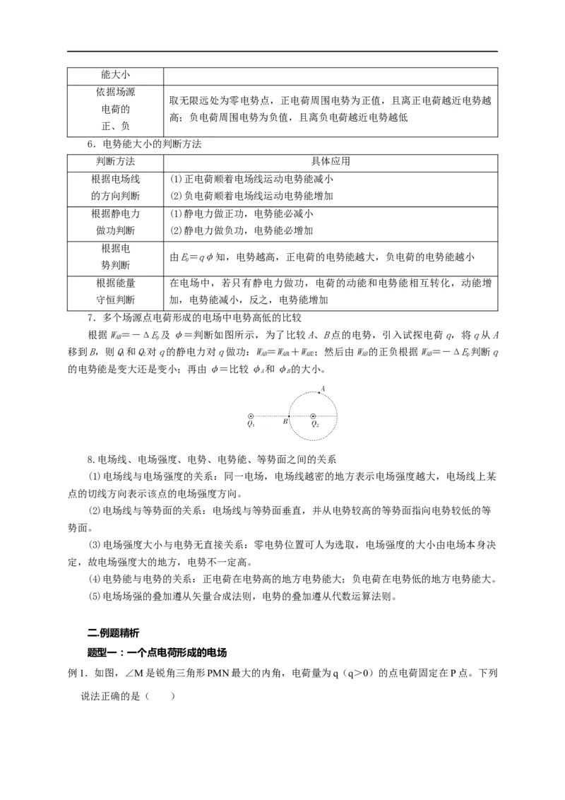 第52讲非匀强电场中的场强、电势、电势能的定性分析与定量计算（原卷版）_4.2025物理总复习_2023年新高复习资料_专项复习_2023届高三物理高考复习101微专题模型精讲精练
